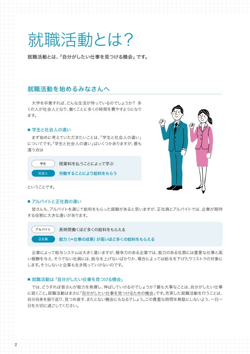 神戸国際大学 Career Guide Book 21 神戸国際大学 Career Guide Book 21