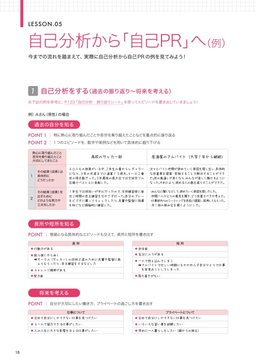 神戸国際大学 Career Guide Book 21 神戸国際大学 Career Guide Book 21