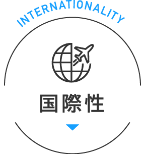 国際性
