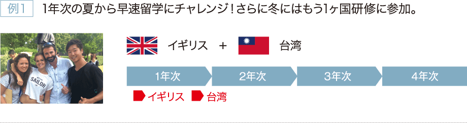 例1,2