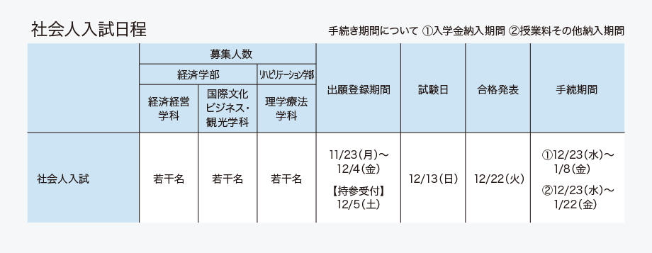 社会人入試日程