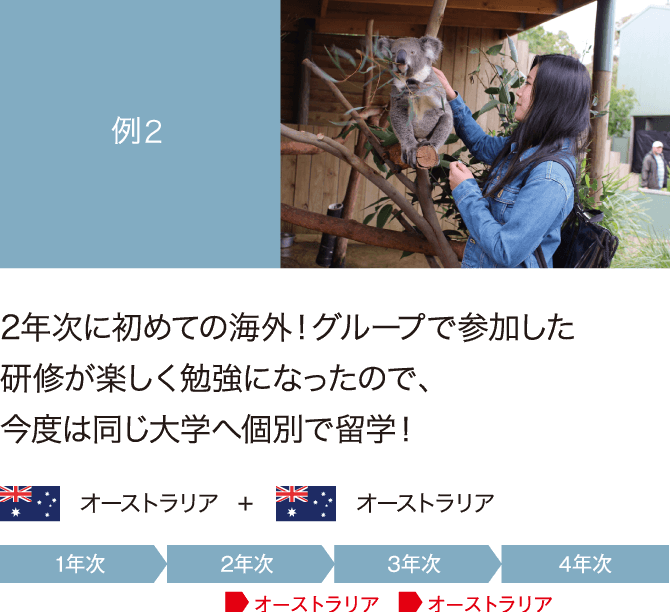 例2