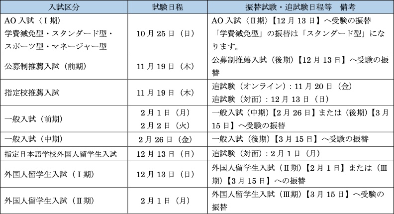 指定 校 推薦 コロナ